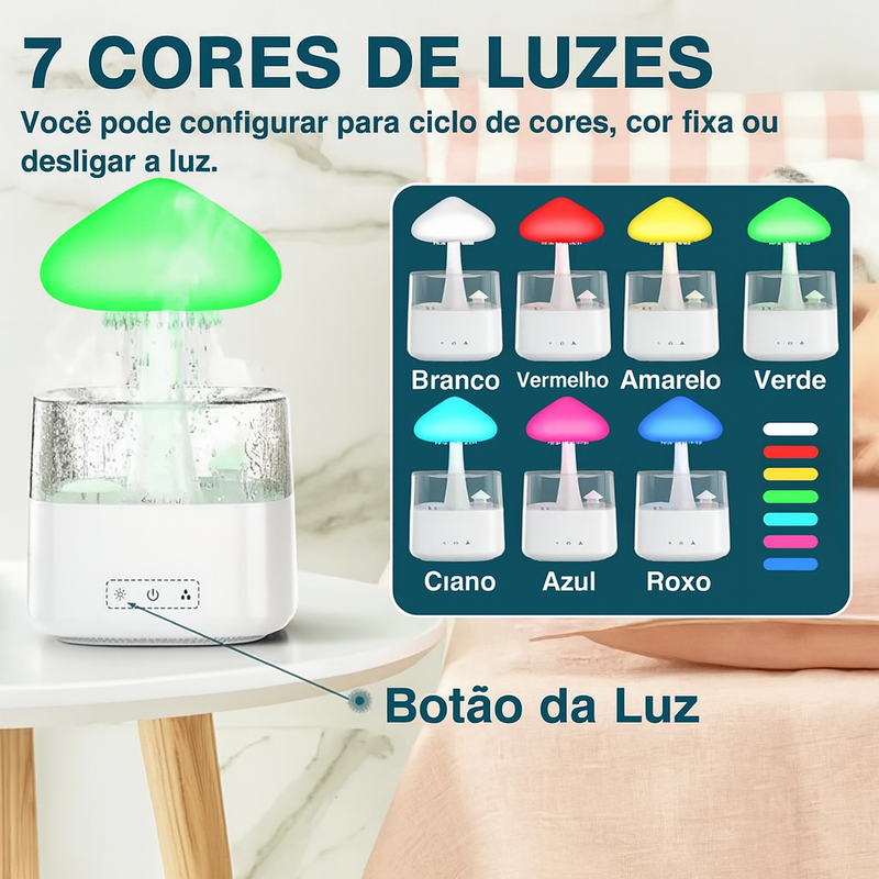 Umidificador Difusor De Aromas - Som De Chuva 7 Cores